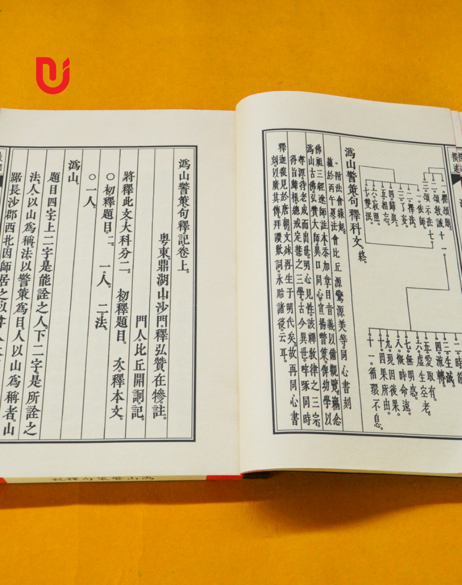 Quy Sơn Cảnh Sách Cú Thích Ký - Ảnh 3