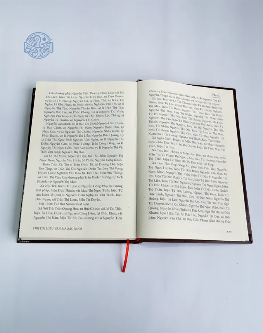 Tìm hiểu văn bia Bắc Ninh - Ảnh 6