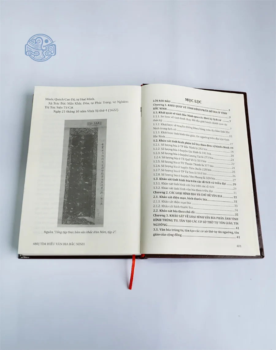 Tìm hiểu văn bia Bắc Ninh - Ảnh 5