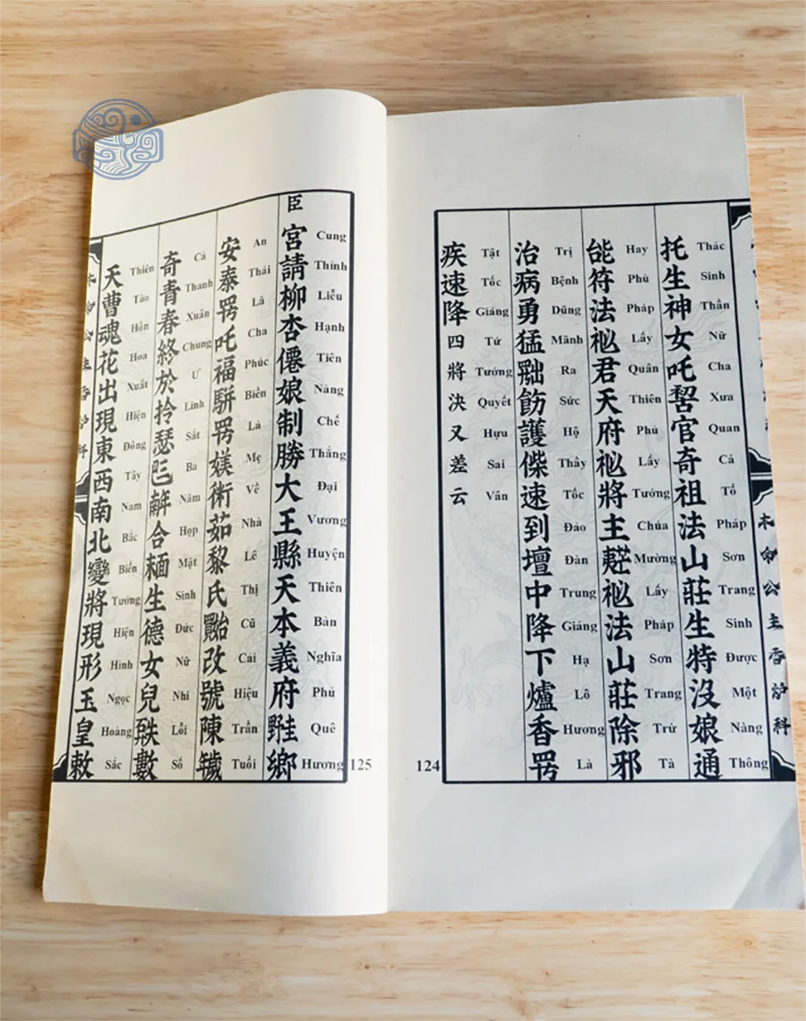 Cúng Tam Vị Thánh Mẫu Khoa Song ngữ Xuyến Chỉ - Ảnh 5