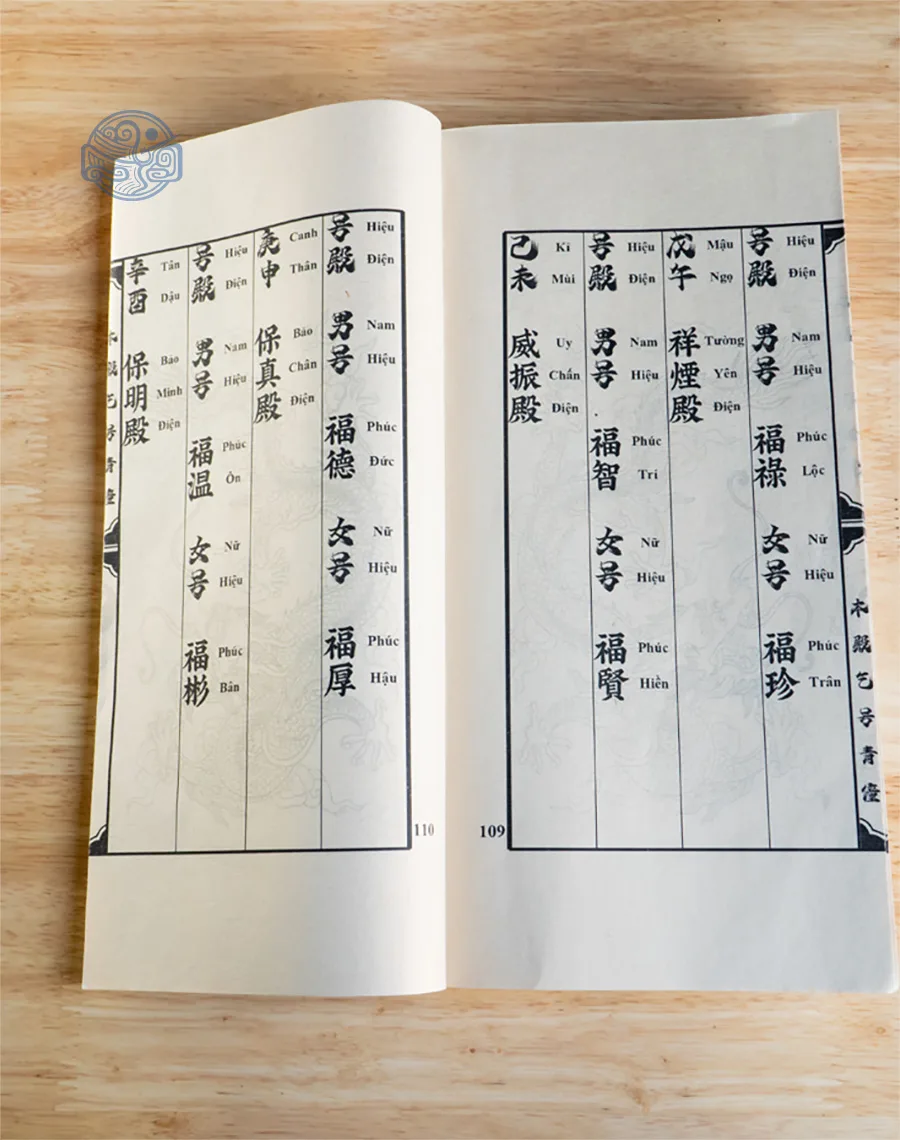 Bản Điện Khất Hiệu Thanh Đồng Song Ngữ Xuyến Chỉ - Ảnh 6